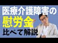 慰労金について医療介護障害を比べて10分で説明します(補正予算成立)