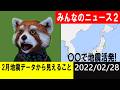 2月地震データから見えること！〇〇で地震活発！地震研究家 レッサー