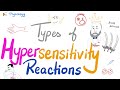 Hypersensitivity reactions type i ii iii iv hsn  most comprehensive explanation