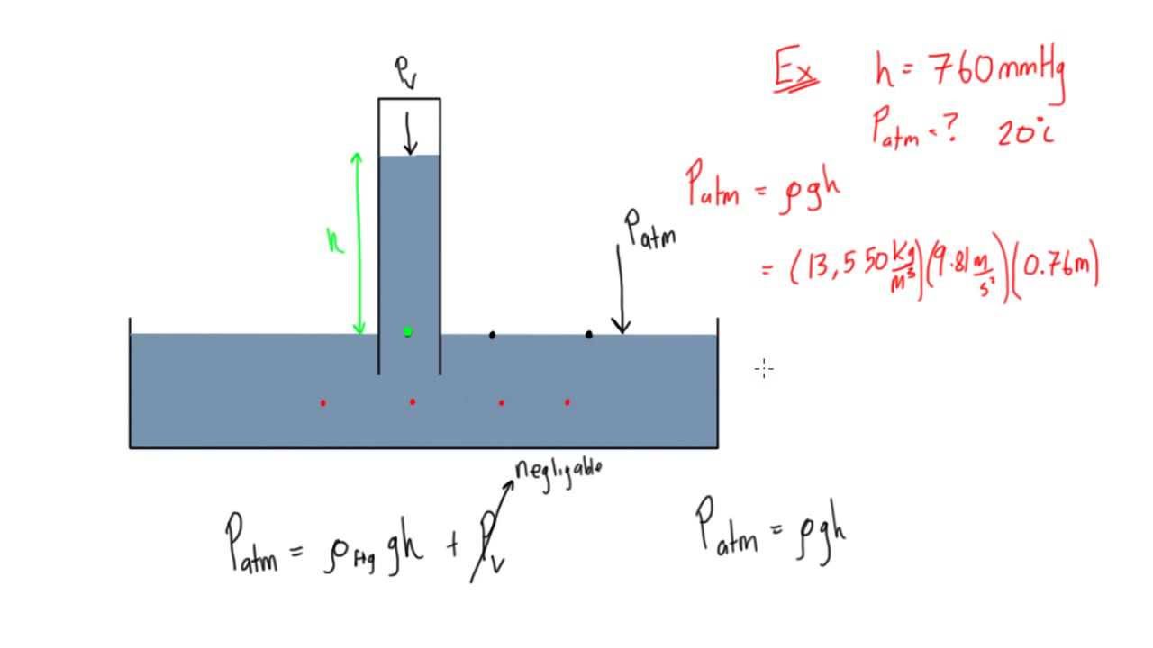 barometer example problem youtube statics math examples
