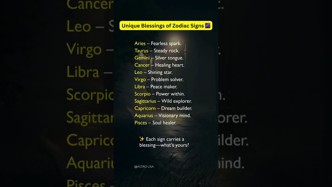 Unique Blessings of Zodiac Signs 🌌 