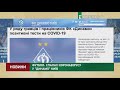 Футбол: спалах коронавірусу у Динамо Київ