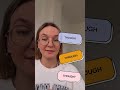 Pronunciation Class: TOUGH, THROUGH, THOUGHT THOUGH 😱 #angielski #americanenglish