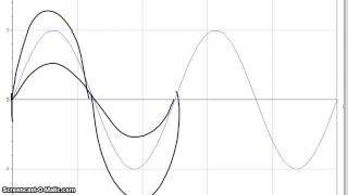 Interference of Sound Explained
