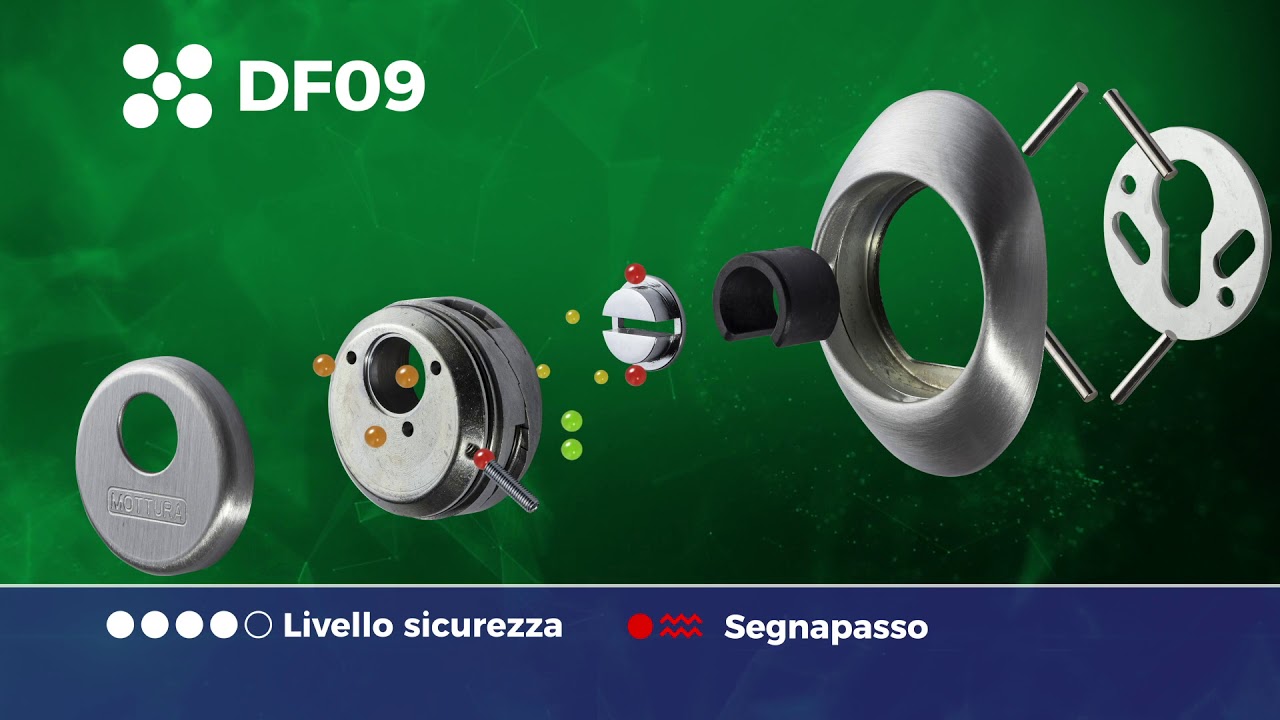 Дастер ошибка df091