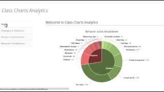 Class Charts - connect to your SIS