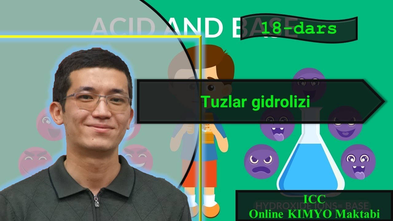 Tuzlar gidrolizi | 18-dars