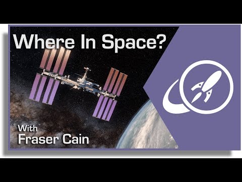 Space Navigation. Finding Your Way in the Cosmos