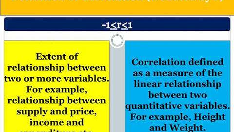 #Correlation || Methods of studying correlation with diagram || MCO-03  #IGNOU