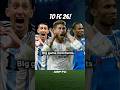 I added players who only SCORE when it matters to FC 26!