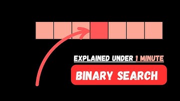 Binary Search Explained Under 1 Minute #binarysearch #leetcode #datastructures