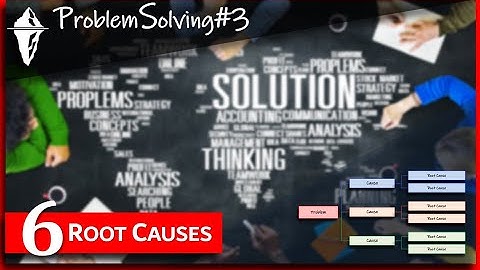 ProblemSolving#3: Why Companies Struggle to Adapt to Change