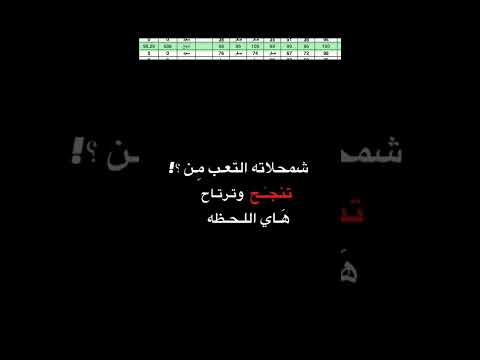 الحمدلله الذي ماتم جهد ولاختم سعي الا بفضله