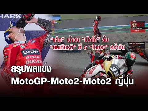 [MotoGP Japan] สรุปผลแข่ง MotoGP-Moto2 "มิลเลอร์" เข้าวิน "บันยาญ่า" ล้ม! "ก้อง-สมเกียรติ" ท็อป 5