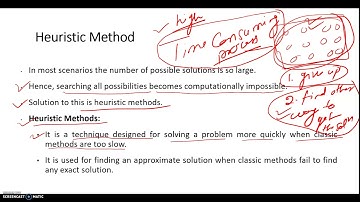 Week 6 Heuristic Method