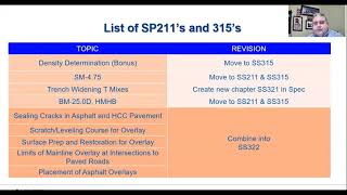 8.  2021 VDOT Specification Changes