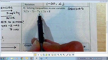 Solving Inequalities: Never/Always 1st Quarter Interim Review Problems  3 & 4