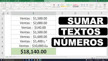 Como sumar textos  y números en una misma celda Excel