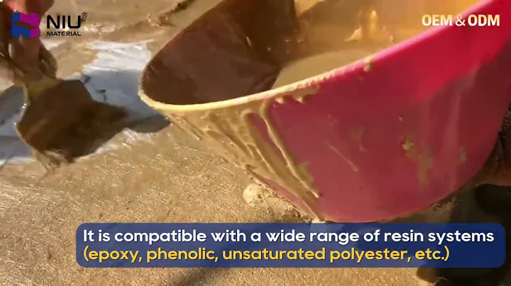 🔥 Aiswix Fiberglass - More resistant to high temperatures and corrosion