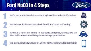 $10,000 Ford Smart Vehicle Connectivity Challenge Winner - Ford NoCO