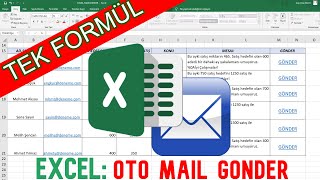 Excel Tek Formül Ile Oto Mail Gönderme Excel Mailto Formülü Kullanımı