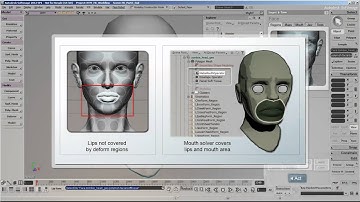 Face Robot Workflow - Part 3: Tuning the Mouth and Lips