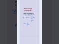 Percentage | No. 5 | Day -Minute | Arithmetic | Competitive examination | Mathematics | Competition