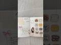 Hello April 💛 | Scrapbooking Journal | Journaling