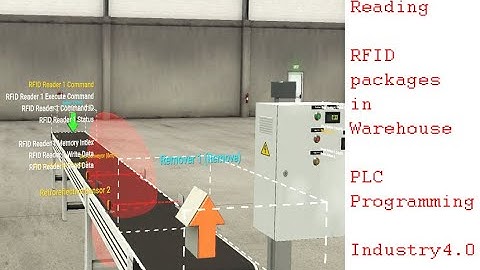 Codesys - KepserverEx - FactoryIO - RFID Tag reading on a Moving conveyor - PLC Programming