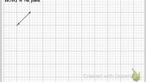 MTH261-Sec. 2.1 Vectors in the Plane (Part 1)