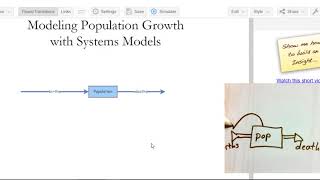 001: How to create a systems model of population growth
