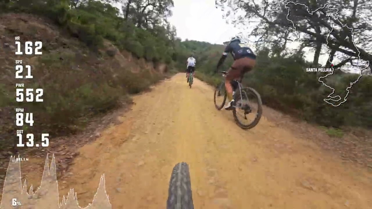 Sea Otter Girona - UCI Gravel World Series