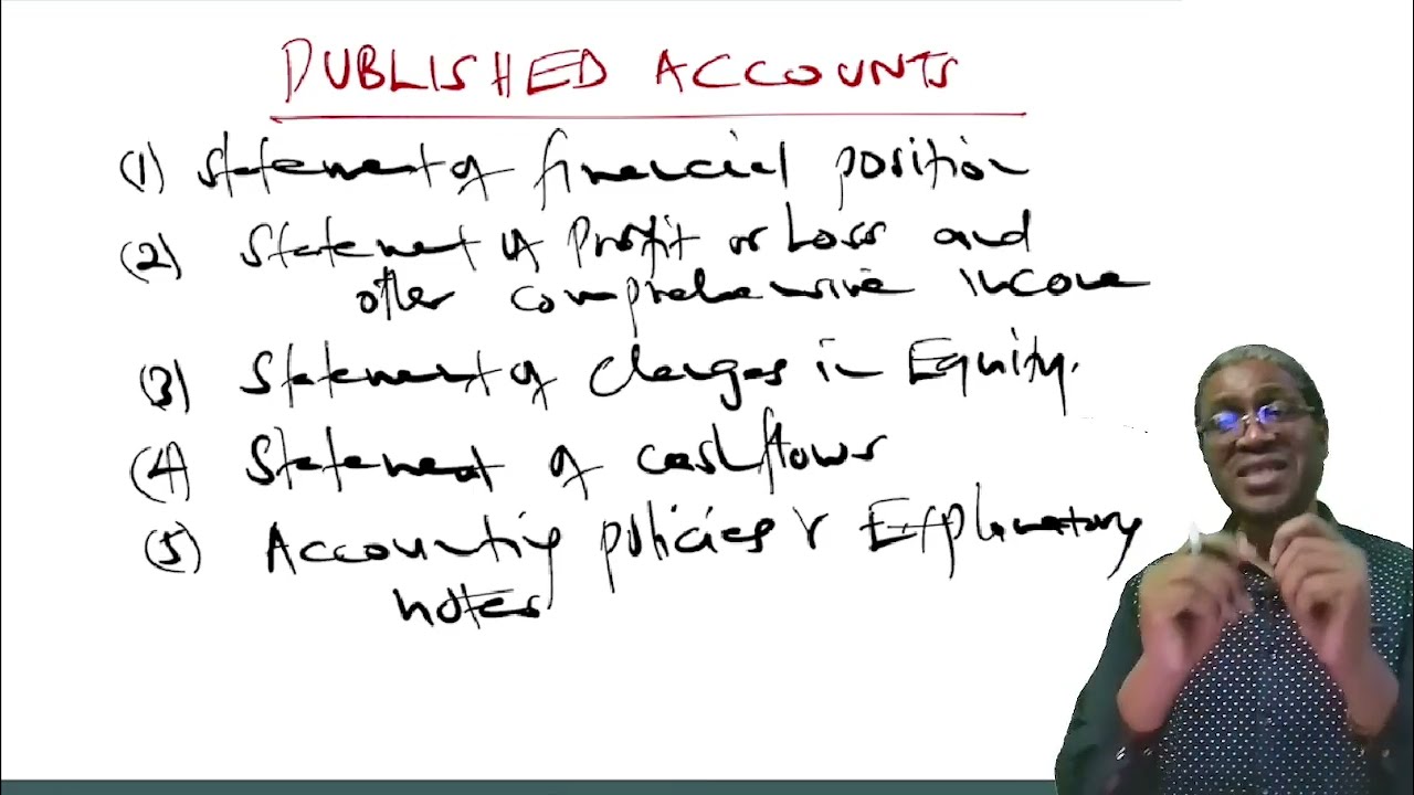 FR- PUBLISHED ACCOUNTS LESSON 1 (CALL 254722658875 FOR ONLINE CLASSES OR PRERECORDED VIDEOS)