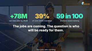 WEF2025 Report Highlights 01