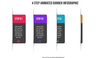 11.Create 4 step ANIMATED BANNER infographic|Powerpoint Animations|Graphic Design