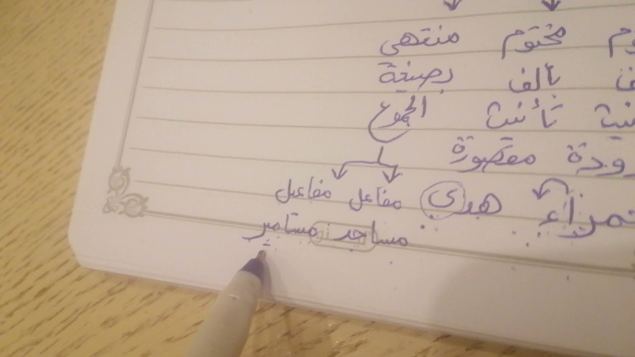 الممنوع من الصرف مادة الكفايات اللغوية 2 الصف الأول الثانوي