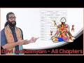 Complete #DurgaSaptashati - 13 Adhyayas - Sanskrit  Guided Chant