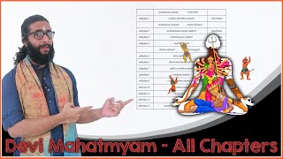 Complete #DurgaSaptashati - 13 Adhyayas - Sanskrit  Guided Chant screenshot 5