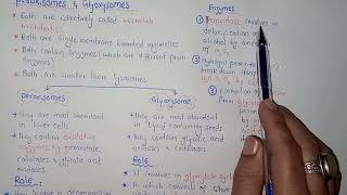 Famous Peroxisomes | Glyoxysome | Federal & KPK Board | Class 11 Biology Wealth