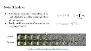 IMVFX 2026 HW2-1 DDPM