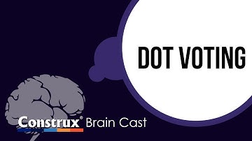 Dot Voting