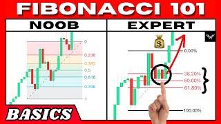 Fibonacci Retracement Trading For Beginners (Go Pro FAST!) by Wysetrade 52,310 views 3 weeks ago 9 minutes, 27 seconds