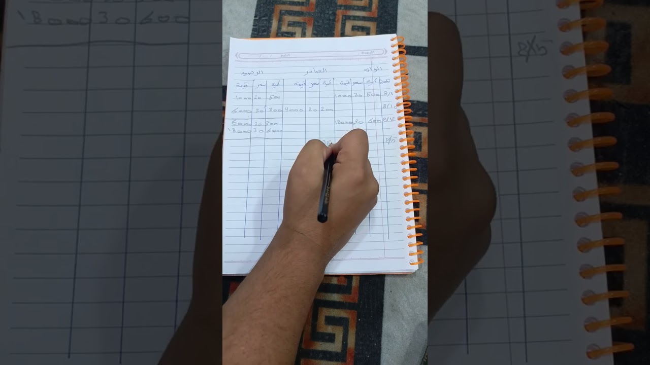 المحاسبة التكاليف/ المرحلة الثالثة/ طرق تسعير المخزون 2