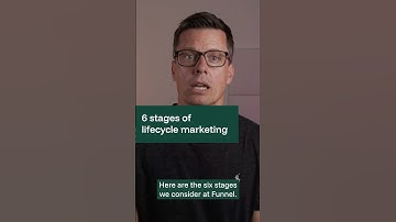 The 6 Stages of the Customer Journey (Explained in 60s)