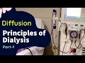 Basic concept of dialysis biophysics of dialysis  principles and mechanisms of dialysis treatment