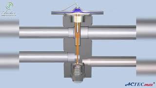 The principle of auto expansion valve