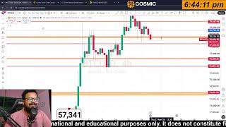 🔴LIVE GOLD TRADING /XAUUSD LIVE /BTCUSDLIVE #crypto #goldtrading #livetrading #gold‪ @tradesesikho