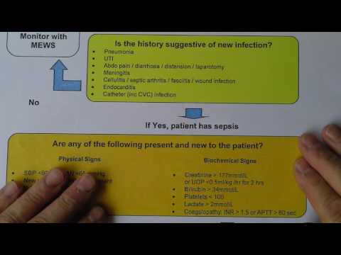 Sepsis