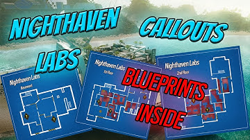 Callout on Nighthaven like a PRO! (feat. Blueprints and Callout Sheet)
