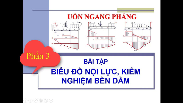 Bài tập uốn ngang phẳng co loi giai năm 2024